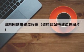 宜阳资料网站搭建流程图（资料网站搭建流程图片）